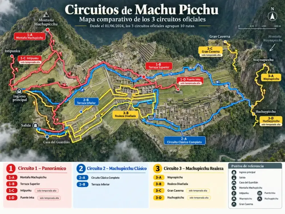 circuitos-machu-picchu.webp