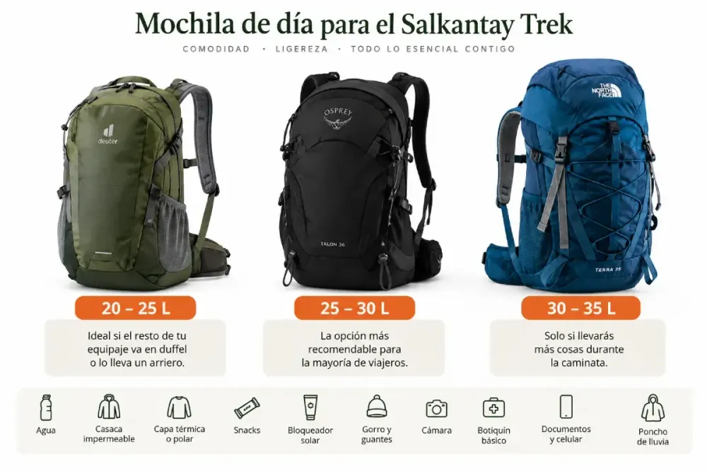 equipo para Salkantay Trek.webp