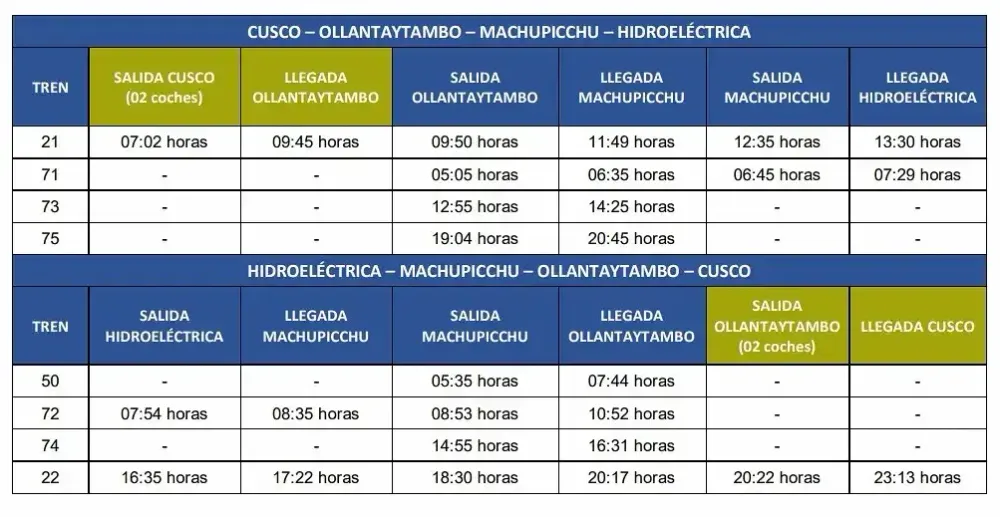 horarios de tren.webp